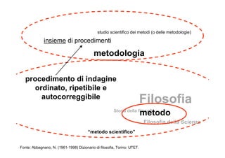 Metodologia Galli 2008 Parte1