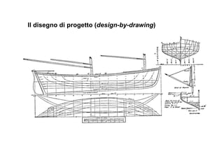 Metodologia Galli 2008 Parte2