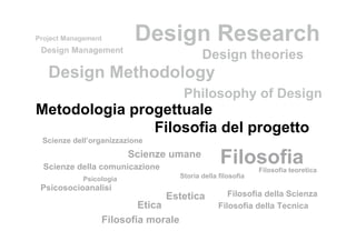 Metodologia Galli 2008 Parte2