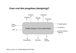 Metodologia Galli 2008 Parte2