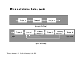 Metodologia Galli 2008 Parte2