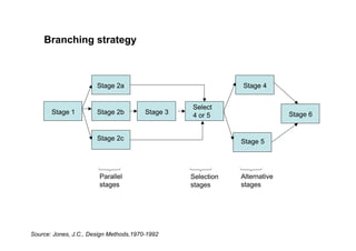 Metodologia Galli 2008 Parte2