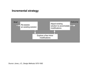 Metodologia Galli 2008 Parte2