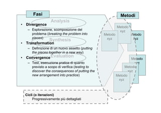 Metodologia Galli 2008 Parte2