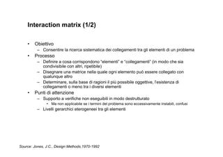 Metodologia Galli 2008 Parte2