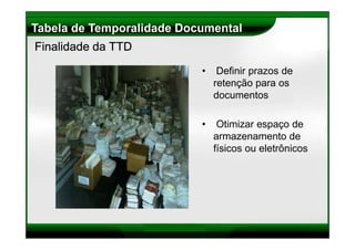 Gestão de Documentos - Metodologia Documentar