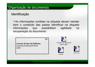 Gestão de Documentos - Metodologia Documentar