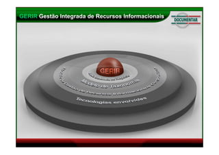 Metodologia GERIR - Gerando Inovação