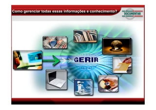 Metodologia GERIR - Gerando Inovação