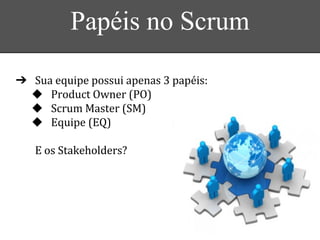➔
◆
◆
◆
Papéis no Scrum
 