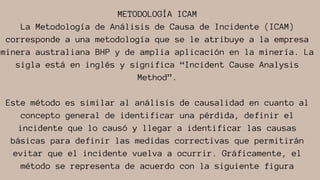 Icam Method Metodologia icam | PDF