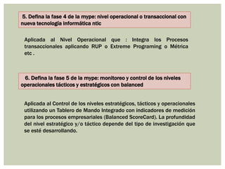 5. Defina la fase 4 de la mype: nivel operacional o transaccional con
nueva tecnología informática ntic
Aplicada al Nivel Operacional que : Integra los Procesos
transaccionales aplicando RUP o Extreme Programing o Métrica
etc .
6. Defina la fase 5 de la mype: monitoreo y control de los niveles
operacionales tácticos y estratégicos con balanced
Aplicada al Control de los niveles estratégicos, tácticos y operacionales
utilizando un Tablero de Mando Integrado con indicadores de medición
para los procesos empresariales (Balanced ScoreCard). La profundidad
del nivel estratégico y/o táctico depende del tipo de investigación que
se esté desarrollando.
 