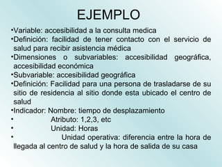 EJEMPLO <ul><li>Variable: accesibilidad a la consulta medica </li></ul><ul><li>Definición: facilidad de tener contacto con...