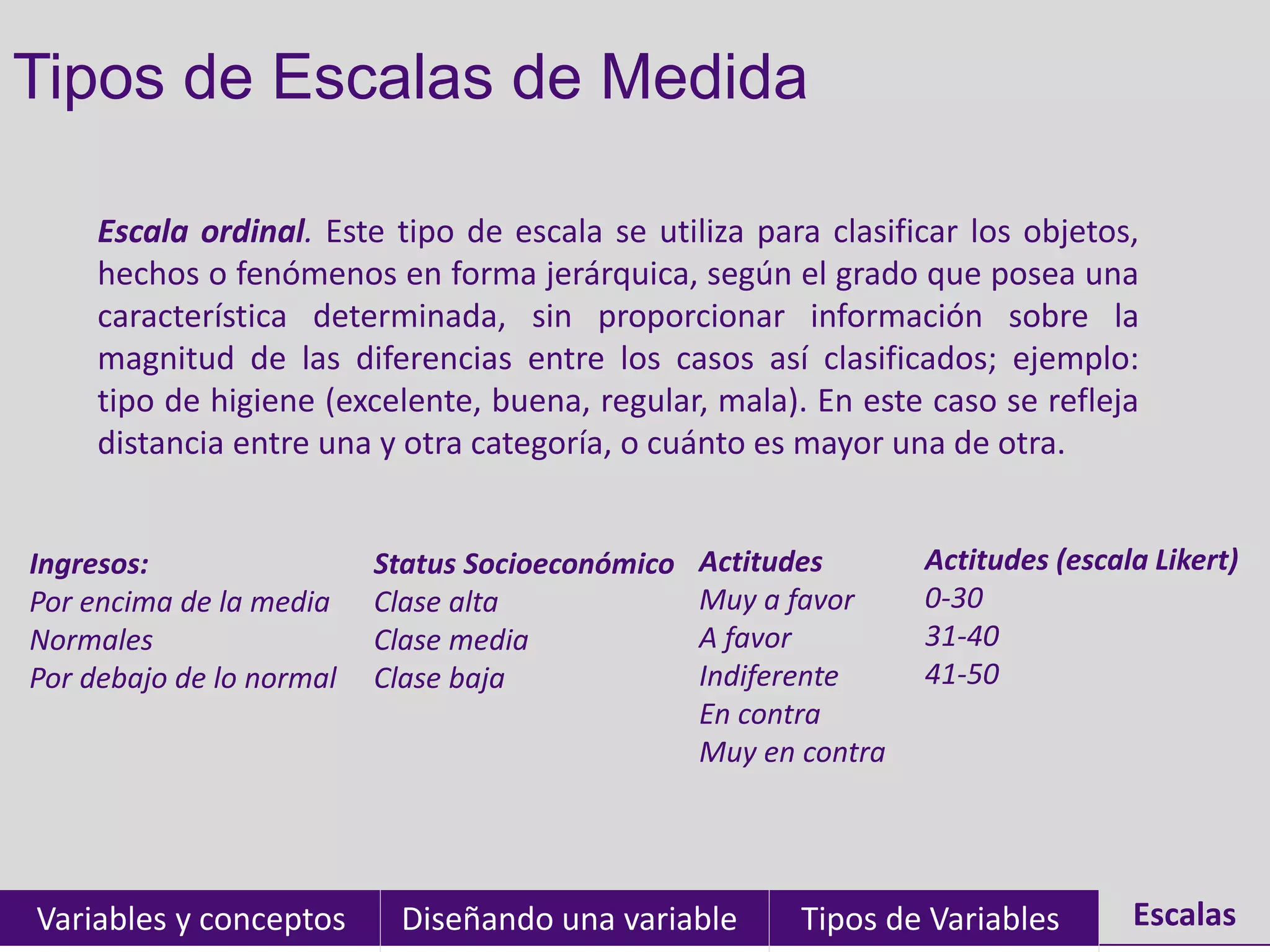 Tipos de Escalas de Medida

     Escala ordinal. Este tipo de escala se utiliza para clasificar los objetos,
     hechos o fenómenos en forma jerárquica, según el grado que posea una
     característica determinada, sin proporcionar información sobre la
     magnitud de las diferencias entre los casos así clasificados; ejemplo:
     tipo de higiene (excelente, buena, regular, mala). En este caso se refleja
     distancia entre una y otra categoría, o cuánto es mayor una de otra.


Ingresos:                 Status Socioeconómico   Actitudes       Actitudes (escala Likert)
Por encima de la media    Clase alta              Muy a favor     0-30
Normales                  Clase media             A favor         31-40
Por debajo de lo normal   Clase baja              Indiferente     41-50
                                                  En contra
                                                  Muy en contra




Variables y conceptos      Diseñando una variable        Tipos de Variables       Escalas
 