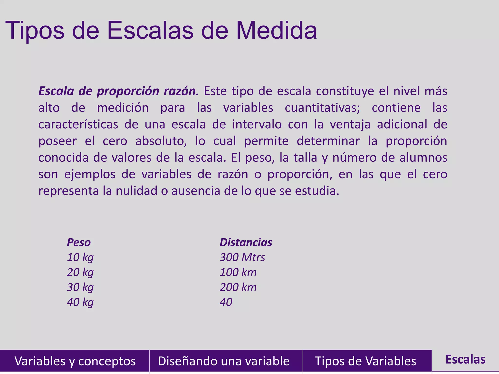 Tipos de Escalas de Medida

    Escala de proporción razón. Este tipo de escala constituye el nivel más
    alto de medición para las variables cuantitativas; contiene las
    características de una escala de intervalo con la ventaja adicional de
    poseer el cero absoluto, lo cual permite determinar la proporción
    conocida de valores de la escala. El peso, la talla y número de alumnos
    son ejemplos de variables de razón o proporción, en las que el cero
    representa la nulidad o ausencia de lo que se estudia.


         Peso                      Distancias
         10 kg                     300 Mtrs
         20 kg                     100 km
         30 kg                     200 km
         40 kg                     40



Variables y conceptos   Diseñando una variable     Tipos de Variables     Escalas
 