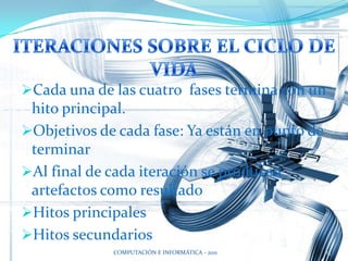 Cada una de las cuatro fases termina con un
 hito principal.
Objetivos de cada fase: Ya están en punto de
 terminar
Al final de cada iteración se producen
 artefactos como resultado
Hitos principales
Hitos secundarios
             COMPUTACIÓN E INFORMÁTICA - 2011   13
 