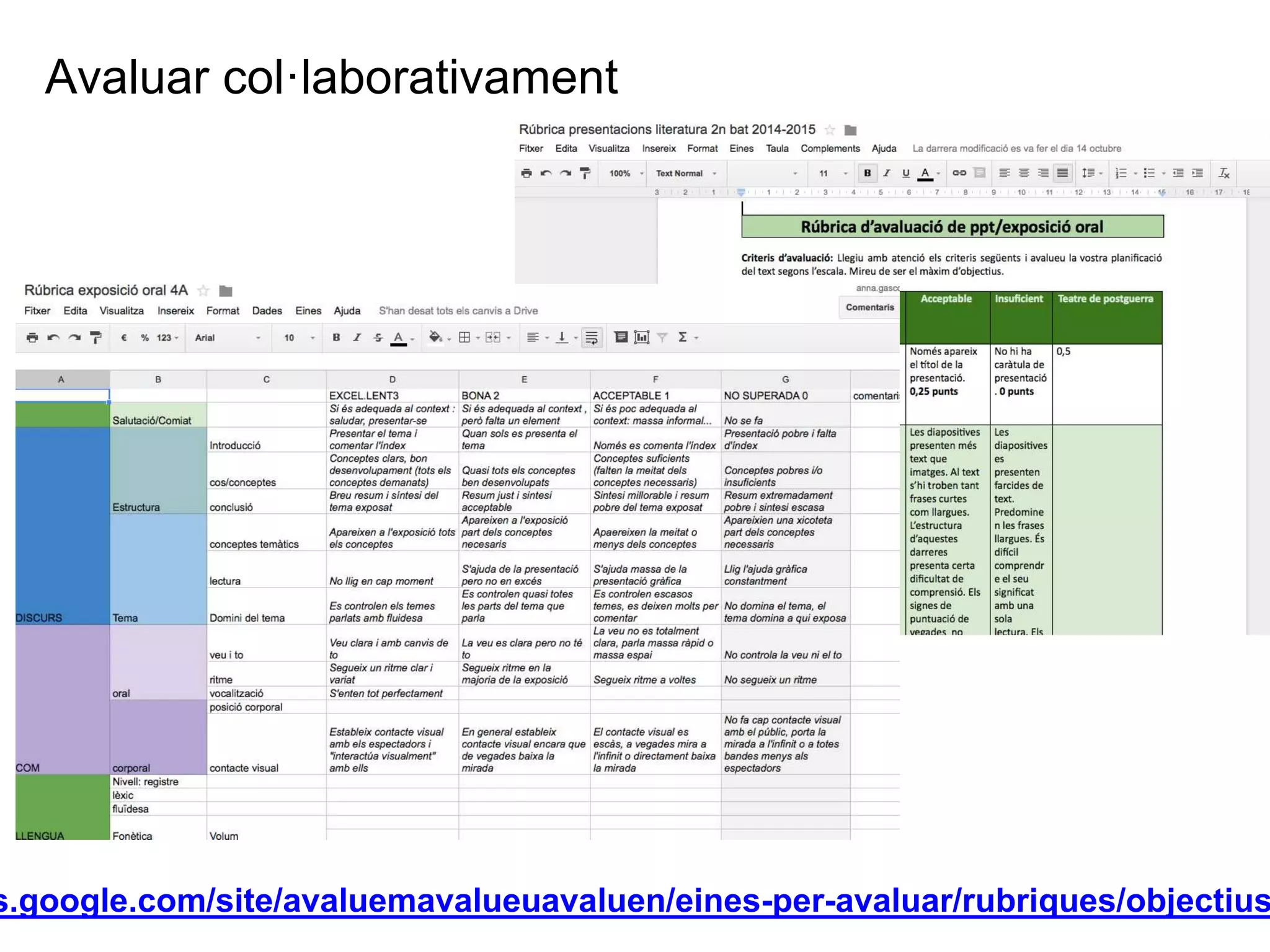Avaluar col·laborativament 
sites.google.com/site/avaluemavalueuavaluen/eines-per-avaluar/rubriques/objectius- 