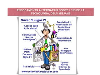 ENFOCAMENTS ALTERNATIUS SOBRE L’ÚS DE LA 
TECNOLOGIA, DELS MITJANS 
 