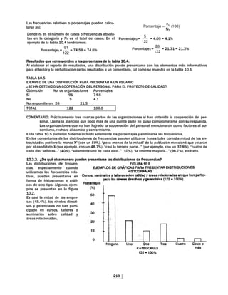 G>
" - #$ #! " % !/ " # ? " $ # %#$7
% " "12 )100(
N
n
Porcentaje
T
c
=
# " % C # " " - #$ #! " " %$7
" % # + 1 & " % % # " " %
? % % % GQ B 1 "2
( # ? G d
122
91
d NB FP d NB L^
( # ? d
122
5
d B QP d B G^
( # ? > d
122
26
d G >G d G >^
"$% " A$ # " % " # ?"$% " A$ # " % " # ?"$% " A$ # " % " # ?"$% " A$ # " % " # ? " % % GQ B" % % GQ B" % % GQ B" % % GQ B
% % % "$% "3 $ !" ! $#!' $ " " # % " % " " ! - !/ "
% % # &% / %! #!' % " "$% " $ # ! 3 % # " $ " % % 2[4
0 GQ F
= ( . 0. ( ( . . .
H 0 ( ( ( ( : I
# 9
1 PG NB L
F B G
" ! L G >
G GQQ Q
2 ( # !# " #$ " " % " + ! #! " "! , ! % # #!' % 7
" % % % #!' A$ # " $ A$! A$!" # " # "$ " $ "
" + ! #! " A$ , % + % # #!' % " % #! # - # " % $7
" !" 3 #, % # ! &# - !"
% % GQ F $ ! , " ! #%$! " % % " # ? " & %! ! " % " - #$ #! "
% " # ! " % " !" ! $#! " - #$ #! " $ $ !%! " - " " % " # ?% ! % " 7
/!" " -! % # 9K 4# $ 4[U60S # " % ! K % % #!' #! ' A$ /
% # ! 9 4 ? % 3 # $ BO N^53 S# "! % # K 4 ? % 3 # $ > O^53 S#$
# ! " @ " K 4BQ^53 S" % $ # ! K 4GQ^53 S% & 1 K 4PL N^53 #)
GQ > >GQ > >GQ > >GQ > > H A$) $ " " % " !" ! $#! " - #$H A$) $ " " % " !" ! $#! " - #$H A$) $ " " % " !" ! $#! " - #$H A$) $ " " % " !" ! $#! " - #$ #! "I#! "I#! "I#! "I
" !" ! $#! " - #$ 7
#! "3 " #! % #$
$ !%! " % " - #$ #! " % 7
!/ "3 $ " "
- ,!" + " + -!7
# " ! %+$ " ? 7
% " " " % -!+$
GQ
" # "! % ! % " 7
" " 4BO B^53 % " !/ % " ! # !7
/ " &+ #! % " , !7
#! #$ " "3 %% "
" ! ! " " # %! &
" % #! "
 