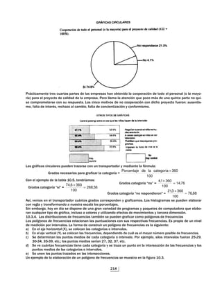 GB
( # !# " #$ " " % " " " , ! % # #!' % " % 4 % &7
1 5 % &# # %! % " ( %% % #!' A$ # " $ A$! A$!7
" # " # "$ " $ " " #! # !/ " # #!' # !#, &# -$ 2 $" !"7
3 - % ! )"3 #, % # ! 3 - % # #! ! #!' &# - !"
" + -!# " #! #$% " $ " # $ " & ! % -' $% 2
" # " ! " + -!# % # + 1 d
100
360categorialadePorcentaje ×
% ? % % % GQ F3 1 "2
" # + 1 S"1K d 56,268
100
3606,74
=
× " # + 1 S K d 76,14
100
3601,4
=
×
" # + 1 S " ! K d 68,76
100
3603,21
=
×
"13 / " % " #$ " + " # " &+ -!# " " ,!" + " " $ %
# +% & "- $ " "# % % " # ? "
! + 3 ,& 1 " !" $ + / ! + " & A$ " # $ A$ % 7
#$ %A$! ! + -!# 3 ! #%$" # % " &$ !%! - # " /! ! " & # ! "!'
GQ > B " !" ! $#! " - #$ #! " !) " $ + -!# # %1+ " - #$ #! "
% . ) % #! % " $ $ #! " # "$" " # !/ " - #$ #! " " ! $ !/ %
!#!' ! / % " - # " $! $ %1+ - #$ #! " " % "!+$! 2
6 % ? , ! % 4953 " # % # % " # + 1 " ! / % "
6 % ? / !# % 4:53 " # % # % " - #$ #! "3 ! #$ % " % & C "! % - #$ #! "
6 ! % " $ " ! " # # + 1 ! / % ( ? % 3 "!% " ! / % " -$ @4'@30
>Q7>B3 >F7>P3 # E% " $ " ! " " 1 N3 > 3 >N3 #
6 / #$ " - #$ #! " ! # # + 1 &" $ $ % ! " ##!' % " - #$ #! " &% "
$ " ! " % " # + 1 " ! / % "
6 $ % " $ " " % " ! " ##! "
. ? % % % #!' $ %1+ - #$ #! " " $ " % -!+$ GQ >
 