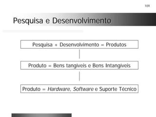 109
Pesquisa e DesenvolvimentoPesquisa e Desenvolvimento
Pesquisa + Desenvolvimento = Produtos
Produto = Bens tangíveis e Bens Intangíveis
Produto = Hardware, Software e Suporte Técnico
 