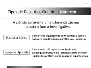 114
Tipos de Pesquisa, Quanto aTipos de Pesquisa, Quanto a NaturezaNatureza
A ciência apresenta uma diferenciação em
relação a forma investigativa.
Pesquisa Básica
Pesquisa Aplicada
Consiste na aquisição do conhecimento sobre a
natureza sem finalidades práticas ou imediatas
Consiste na utilização do conhecimento
da pesquisa básica e da tecnologia para se obter
aplicações práticas como produtos ou processos
 