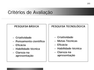 205
Critérios de AvaliaçãoCritérios de Avaliação
PESQUISA BÁSICA
– Criatividade
– Pensamento científico
– Eficácia
– Habilidade técnica
– Clareza na
apresentação
PESQUISA TECNOLÓGICA
– Criatividade
– Metas Técnicas
– Eficácia
– Habilidade técnica
– Clareza na
apresentação
 