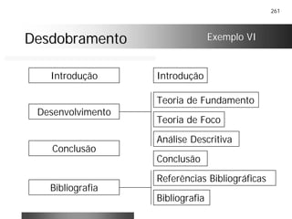 261
DesdobramentoDesdobramento Exemplo VI
IntroduçãoIntrodução
Desenvolvimento
Conclusão
Bibliografia
Teoria de Fundamento
Teoria de Foco
Conclusão
Referências Bibliográficas
Análise Descritiva
Bibliografia
 