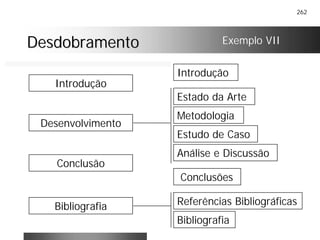 262
DesdobramentoDesdobramento
Introdução
Estado da Arte
Metodologia
Estudo de Caso
Análise e Discussão
Introdução
Desenvolvimento
Conclusão
Bibliografia
Conclusões
Referências Bibliográficas
Bibliografia
Exemplo VII
 