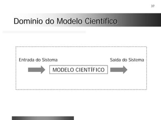 37
Domínio do Modelo CientíficoDomínio do Modelo Científico
MODELO CIENTÍFICO
Entrada do Sistema Saída do Sistema
 