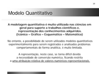 39
Modelo QuantitativoModelo Quantitativo
A modelagem quantitativa é muito utilizada nas ciências em
geral para suporte a trabalhos científicos e,
representação dos conhecimentos adquiridos.
(Icônico – Gráfico – Esquemático – Matemático)
No entanto, a possibilidade de serem utilizados modelos quantitativos
experimentalmente para serem registrados e analisados problemas
comportamentais de forma analítica, é muito limitada.
A representação, neste caso, se torna difícil devida
a necessidade de conversão numérica, ficando restrita
a uma atribuição relativa de valores numéricos representacionais.
 