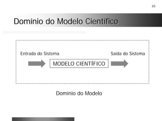 65
Domínio do Modelo CientíficoDomínio do Modelo Científico
MODELO CIENTÍFICO
Entrada do Sistema Saída do Sistema
Domínio do Modelo
 