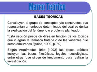 BASES TEÓRICAS
Constituyen el grupo de conceptos y/o constructos que
representan un enfoque determinado del cual se deriva
la explicación del fenómeno o problema planteado.
“Esta sección puede dividirse en función de los tópicos
que integran la temática tratada o de las variables que
serán analizadas.”(Arias, 1999, p. 39)
Según Arquímedes Brito (1992) las bases teóricas
incluyen las bases filosóficas, legales, sociológicas,
entre otras, que sirven de fundamento para realizar la
investigación.
 