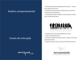Análise comportamental Identificação de áreas/comunidades/usuários de maior  interesse para o público-alvo da marca . Identificação do comportamento do público-alvo em cada rede e criação de campanhas específicas . Identificação de melhor abordagem: conteúdo (tipos), promoções (tipos), entretenimento (tipos) . Canais de Interação Planejamento de comunicação integrada entre as redes  Criação e manutenção de perfis . Geração de Conteúdo Patrocinado focando no público da marca para distribuição nos perfis . Criação de campanhas opt-in com foco em Conteúdo Patrocinado . 