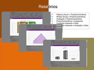 Relat órios  Palavra chave x  Posts/Coment ários M ídias Socias x Posts/Comentários Avaliação x Posts/Comentários Posts/Comentários x Categorias Conteúdo indexado x Data Conte údo indexado x Avaliação x Data Outros 