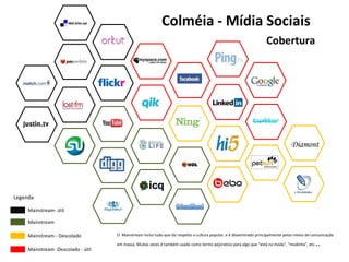 Diamont   Mainstream- útil Mainstream  Mainstream - Descolado Mainstream -Descolado - útil Legenda Colméia - Mídia Sociais Cobertura O  Mainstream inclui tudo que diz respeito a cultura popular, e é disseminado principalmente pelos meios de comunicação em massa. Muitas vezes é também usado como termo pejorativo para algo que "está na moda", "modinha", etc. .. 