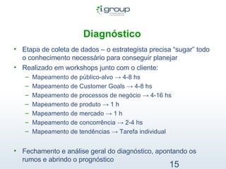 Diagnóstico   Etapa de coleta de dados – o estrategista precisa “sugar” todo o conhecimento necessário para conseguir planejar Realizado em workshops junto com o cliente: Mapeamento de público-alvo  ->  4-8 hs Mapeamento de Customer Goals  -> 4-8 hs Mapeamento de processos de negócio  -> 4-16 hs Mapeamento de produto  -> 1 h Mapeamento de mercado  -> 1 h Mapeamento de concorrência  -> 2-4 hs Mapeamento de tendências  -> Tarefa individual Fechamento e análise geral do diagnóstico, apontando os rumos e abrindo o prognóstico 