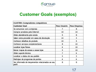 Customer Goals (exemplos)   