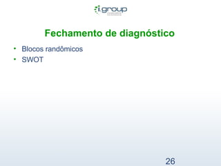 Fechamento de diagnóstico   Blocos randômicos SWOT 