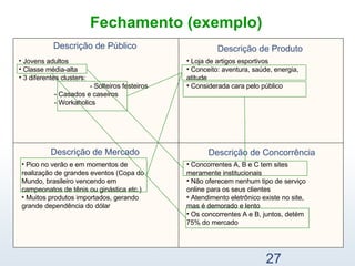   Descrição de Público Descrição de Produto Descrição de Mercado Descrição de Concorrência Fechamento (exemplo) Jovens adultos Classe média-alta 3 diferentes clusters: - Solteiros festeiros - Casados e caseiros - Workaholics Loja de artigos esportivos Conceito: aventura, saúde, energia, atitude Considerada cara pelo público Concorrentes A, B e C tem sites meramente institucionais Não oferecem nenhum tipo de serviço online para os seus clientes Atendimento eletrônico existe no site, mas é demorado e lento Os concorrentes A e B, juntos, detém 75% do mercado Pico no verão e em momentos de realização de grandes eventos (Copa do Mundo, brasileiro vencendo em campeonatos de tênis ou ginástica etc.) Muitos produtos importados, gerando grande dependência do dólar 