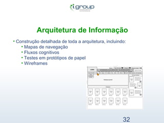   Arquitetura de Informação Construção detalhada de toda a arquitetura, incluindo: Mapas de navegação Fluxos cognitivos Testes em protótipos de papel Wireframes 