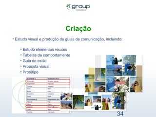   Criação Estudo visual e produção de guias de comunicação, incluindo: Estudo elementos visuais Tabelas de comportamento Guia de estilo Proposta visual Protótipo   