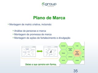   Plano de Marca Montagem de matriz criativa, incluindo: Análise de personas e marca Montagem de promessa de marca Montagem de ações de fortalecimento e divulgação 
