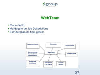   WebTeam Plano de RH Montagem de Job Descriptions Estruturação do time gestor 