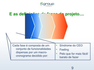 E as definições de fases do projeto....   Síndrome do CEO Feeling Pelo que for mais fácil/ barato de fazer Cada fase é composta de um conjunto de funcionalidades dispersas por um macro-cronograma decidido por: 