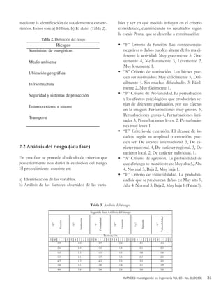 AVANCES Investigación en Ingeniería Vol. 10 - No. 1 (2013) 31
mediante la identificación de sus elementos caracte-
rísticos. Estos son: a) El bien. b) El daño (Tabla 2).
Tabla 2. Definición del riesgo
2.2 Análisis del riesgo (2da fase)
En esta fase se procede al cálculo de criterios que
posteriormente nos darán la evolución del riesgo.
El procedimiento consiste en:
a)	Identificación de las variables.
b)	Análisis de los factores obtenidos de las varia-
bles y ver en qué medida influyen en el criterio
considerado, cuantificando los resultados según
la escala Penta, que se describe a continuación:
•	 “F” Criterio de función. Las consecuencias
negativas o daños pueden alterar de forma di-
ferente la actividad: Muy gravemente 5, Gra-
vemente 4, Medianamente 3, Levemente 2,
Muy levemente 1.
•	 “S” Criterio de sustitución. Los bienes pue-
den ser sustituidos: Muy difícilmente 5, Difí-
cilmente 4. Sin muchas dificultades 3. Fácil-
mente 2, Muy fácilmente 1.
•	 “P” Criterio de Profundidad. La perturbación
y los efectos psicológicos que producirían se-
rían de diferente graduación, por sus efectos
en la imagen: Perturbaciones muy graves. 5,
Perturbaciones graves 4, Perturbaciones limi-
tadas 3, Perturbaciones leves. 2, Perturbacio-
nes muy leves 1.
•	 “E” Criterio de extensión. El alcance de los
daños, según su amplitud o extensión, pue-
den ser: De alcance internacional. 5, De ca-
rácter nacional. 4, De carácter regional. 3, De
carácter local. 2, De carácter individual. 1.
•	 “A” Criterio de agresión. La probabilidad de
que el riesgo se manifieste es: Muy alta 5, Alta
4, Normal 3, Baja 2, Muy baja 1.
•	 “F” Criterio de vulnerabilidad. La probabili-
dad de que se produzcan daños es: Muy alta 5,
Alta 4, Normal 3, Baja 2, Muy baja 1 (Tabla 3).
Tabla 3. Análisis del riesgo.
 