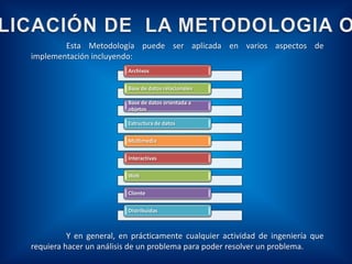 Esta Metodología puede ser aplicada en varios aspectos de
implementación incluyendo:
                         Archivos

                         Base de datos relacionales

                         Base de datos orientada a
                         objetos

                         Estructura de datos

                         Multimedia

                         Interactivas

                         Web

                         Cliente

                         Distribuidas



          Y en general, en prácticamente cualquier actividad de ingeniería que
requiera hacer un análisis de un problema para poder resolver un problema.
 