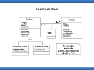 Diagrama de Clases
