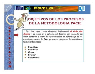 Esta fase, tiene como elemento fundamental el ciclo del
diseño y se centra en el esfuerzo del docente, por cuanto ha de:
crear, construir e inferir las oportunidades de aprendizaje de los
estudiantes, dentro del EVA; generando proyectos de acuerdo con
las siguientes etapas:

     Investigar
     Planificar
     Crear
     Evaluar
     Autonomía
 