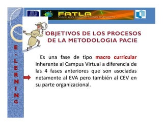 Es una fase de tipo macro curricular
inherente al Campus Virtual a diferencia de
las 4 fases anteriores que son asociadas
netamente al EVA pero también al CEV en
su parte organizacional.
 